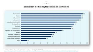  Sosatie: Kypsennä maun ja täydellisen grillauksen ilo yhteen!